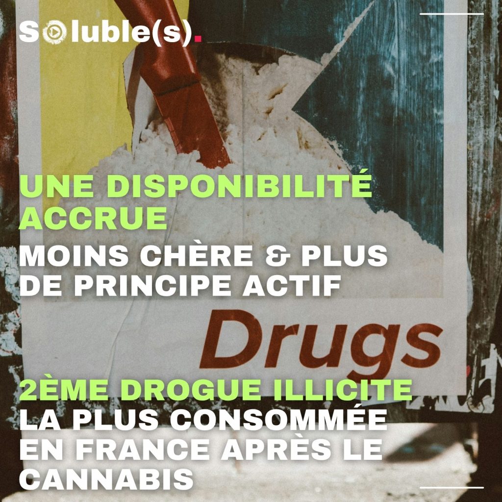 Image d’information sur la disponibilité croissante de la cocaïne en France. On voit un panneau urbain dégradé affichant le mot “Drugs” avec un tas de poudre blanche et une pelle rouge en plastique. Texte en surimpression : “Une disponibilité accrue. Moins chère & plus de principe actif. 2ème drogue illicite la plus consommée en France après le cannabis.” Visuel brut et accrocheur, illustrant la banalisation et l’accès facilité à la cocaïne.